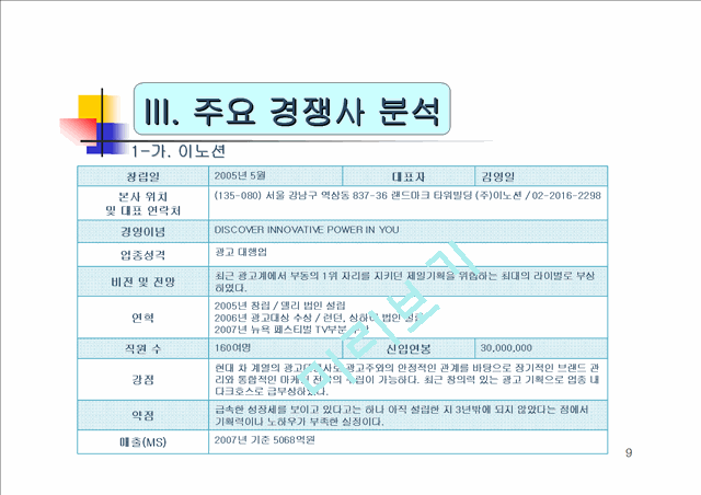 [면접]제일기획.ppt